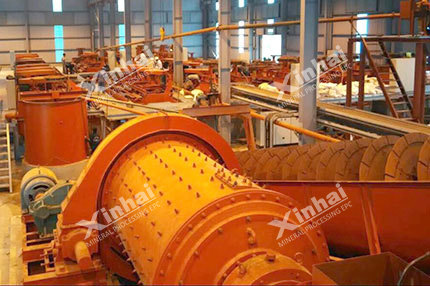 Processo de seleção de minério de grafite