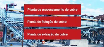 Planta de processamento de cobre